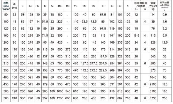 非标订制ZDY400-5-III减速乐竞官方版网站登录入口_乐竞(中国)